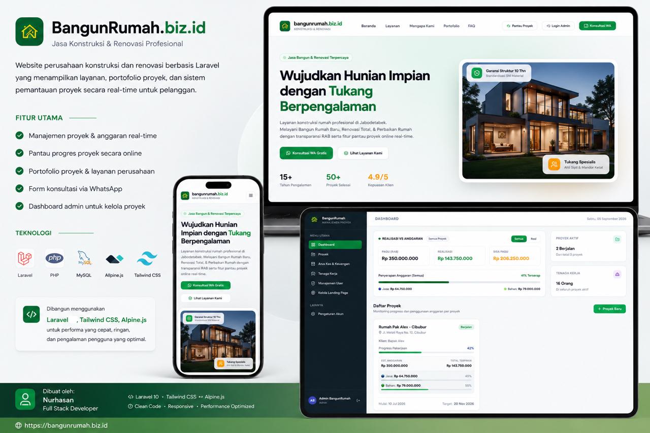Bangunrumah.biz.id